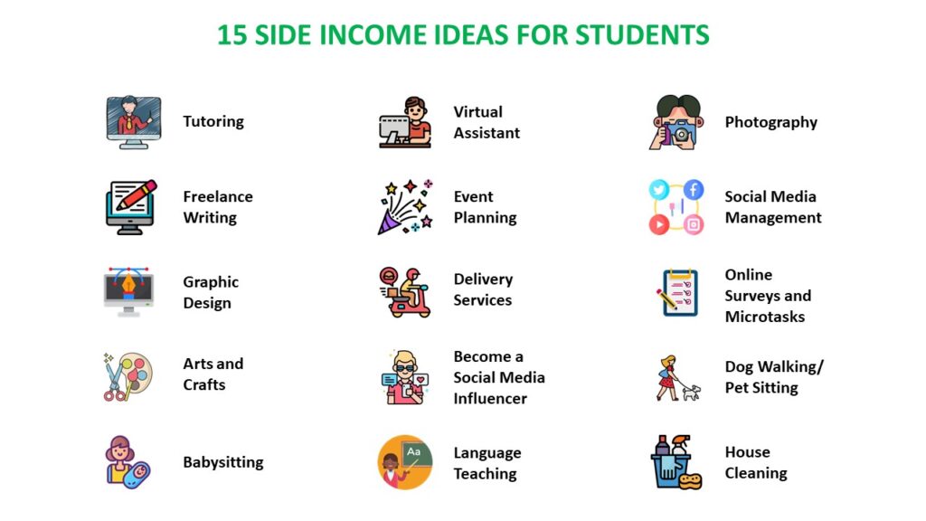 Side income ideas for students